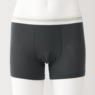 Men's Lyocell Blend Low Rise Boxer Briefs MUJI