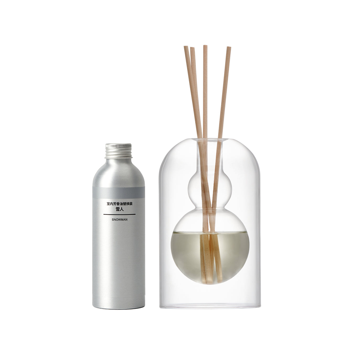 Fragrance Oil Set