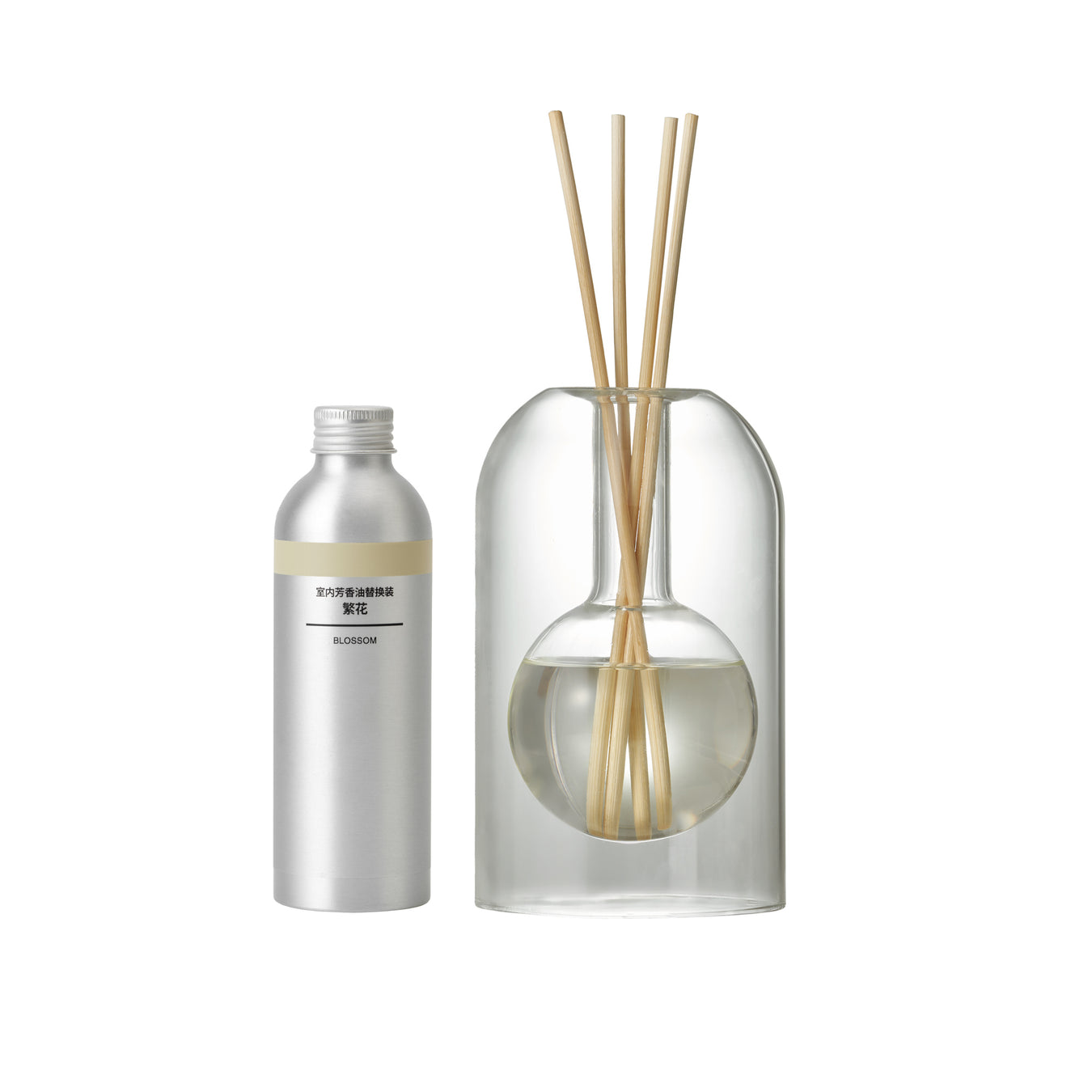 Fragrance Oil Set