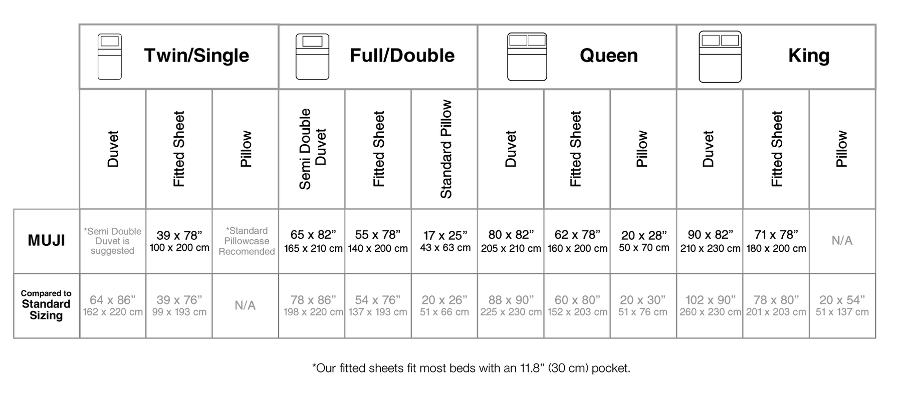 Quick Dry Pillowcase | Winter Bedding | MUJI Canada