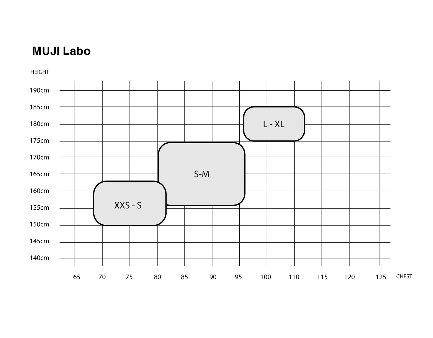 MUJI LABO TOPS SIZE CHART